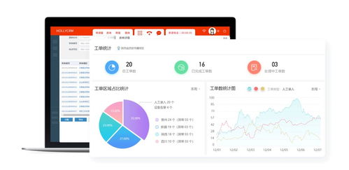 合力億捷工單系統(tǒng) 賦能企業(yè)信息系統(tǒng)運(yùn)行維護(hù)服務(wù)，打造高效運(yùn)營新模式