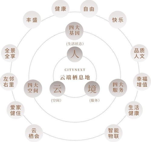 祥生地產(chǎn)集團(tuán)榮獲2020年度品質(zhì)地產(chǎn)綜合企業(yè)金磚獎(jiǎng)，并強(qiáng)化信息系統(tǒng)運(yùn)行維護(hù)服務(wù)