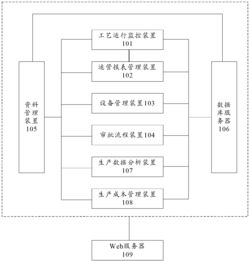智慧水務(wù)運(yùn)維 污水廠運(yùn)營管理與遠(yuǎn)程信息化系統(tǒng)的運(yùn)維服務(wù)解析