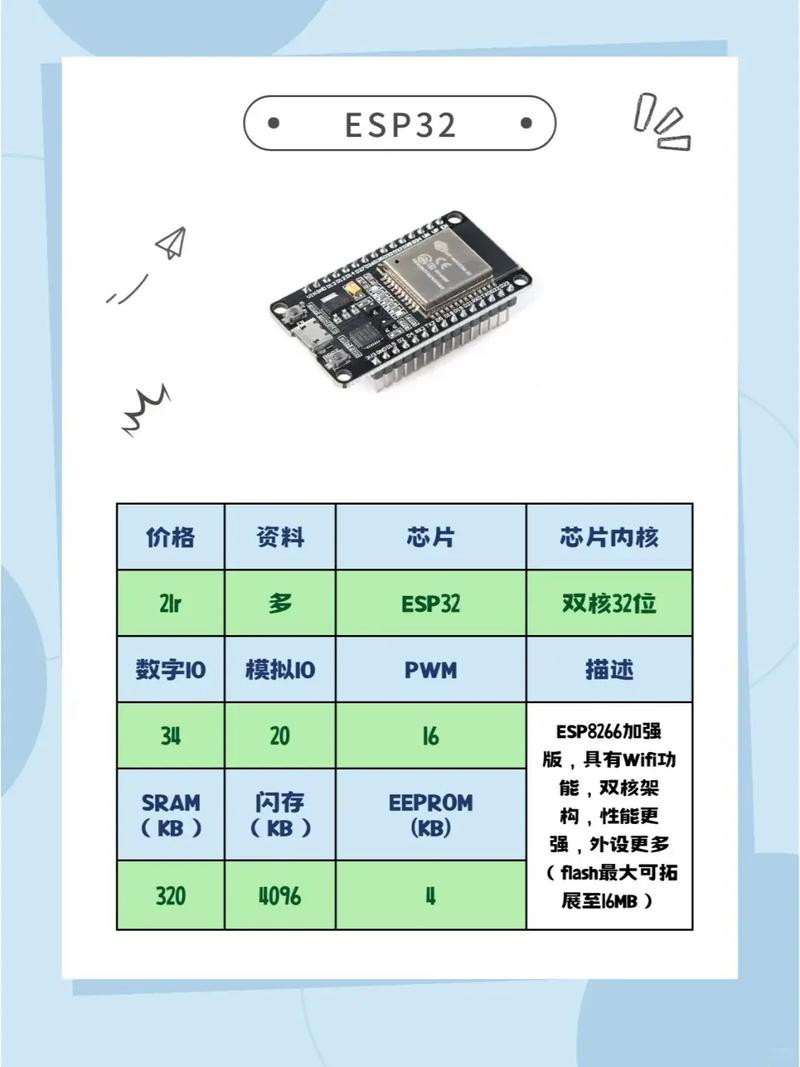 高性價(jià)比Arduino開(kāi)發(fā)板與PCBA方案板選型指南 從原型到量產(chǎn)
